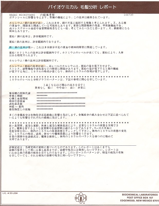 毛髪ミネラル検査第1回目結果